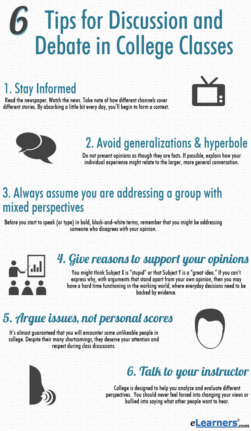  Agree Or Disagree Debate Topics Teaching Strategy Four Corners 